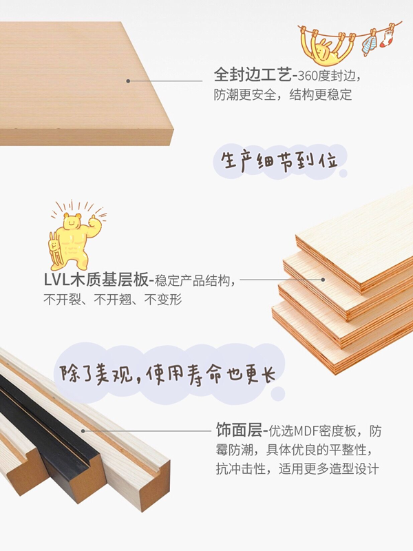 金迪木门